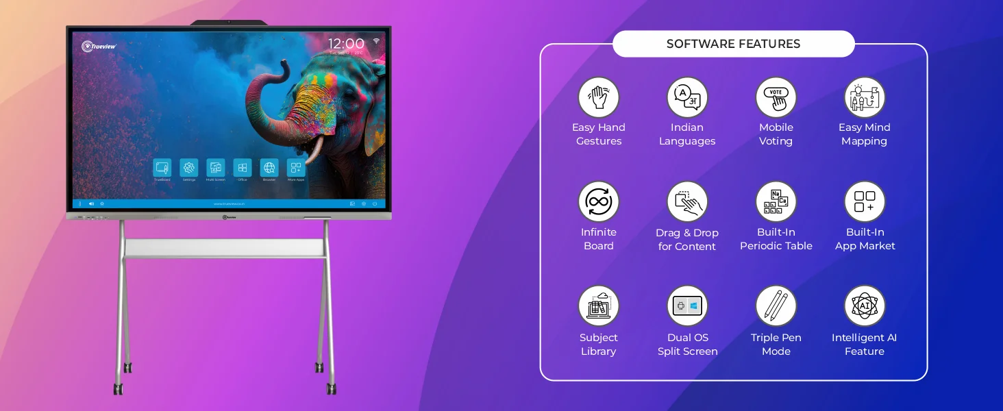 TrueBoard 65 inch With Built-In AI Camera 5 65 inch TrueBoard A 03