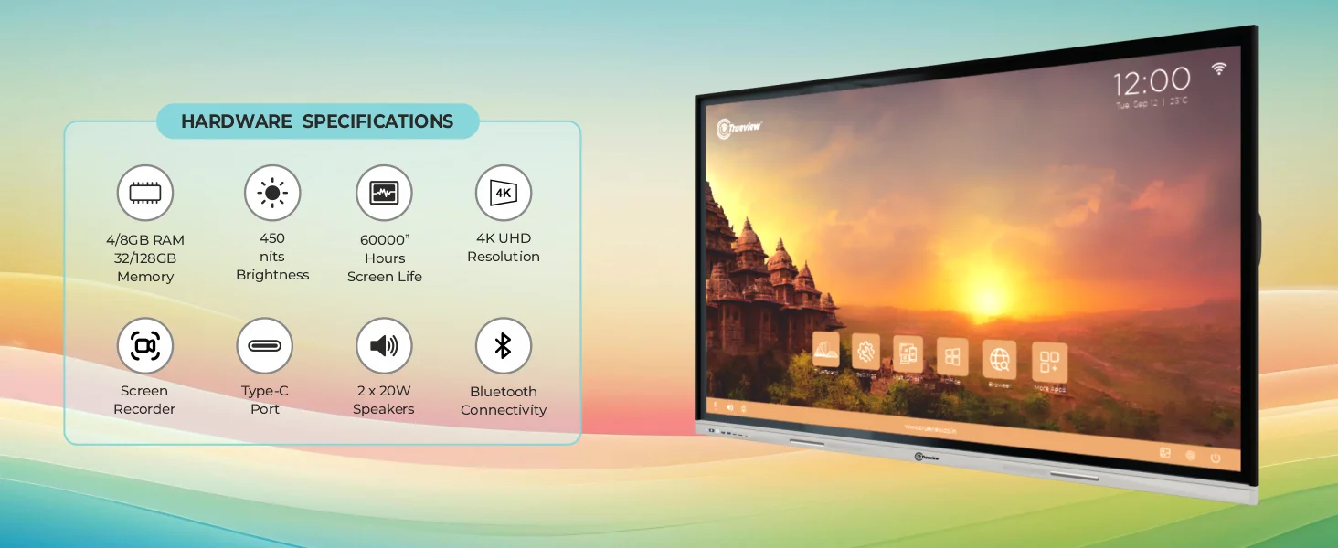 75 Inch TrueBoard (TAIO750) 4 75 inch TrueBoard A 01