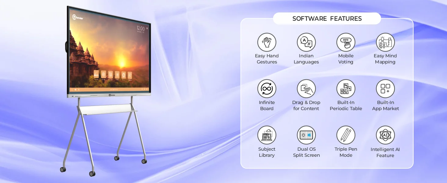 75 Inch TrueBoard (TAIO750) 6 75 inch TrueBoard A 03