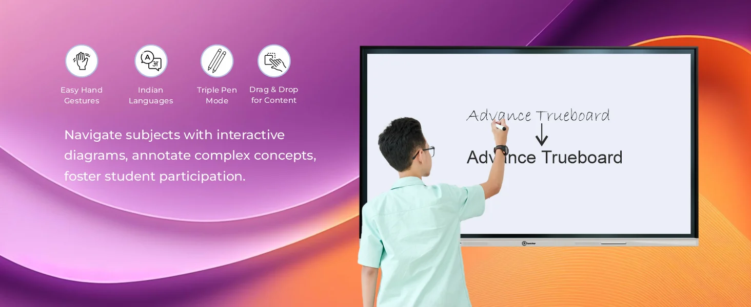 85 inch E-TrueBoard 6 85 inch TrueBoard A 03