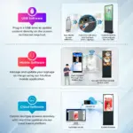 Retail Digital Signage